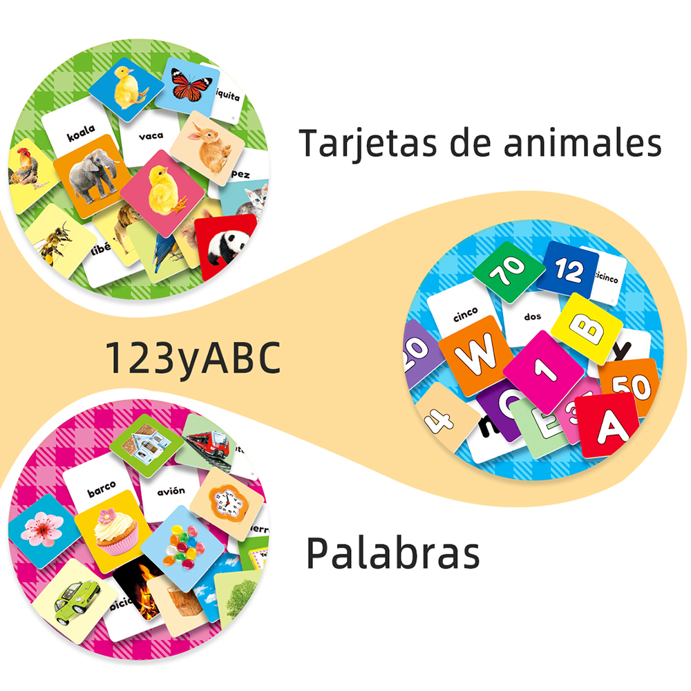 Different types of Spanish lea - Kids Education Card 评论和价格