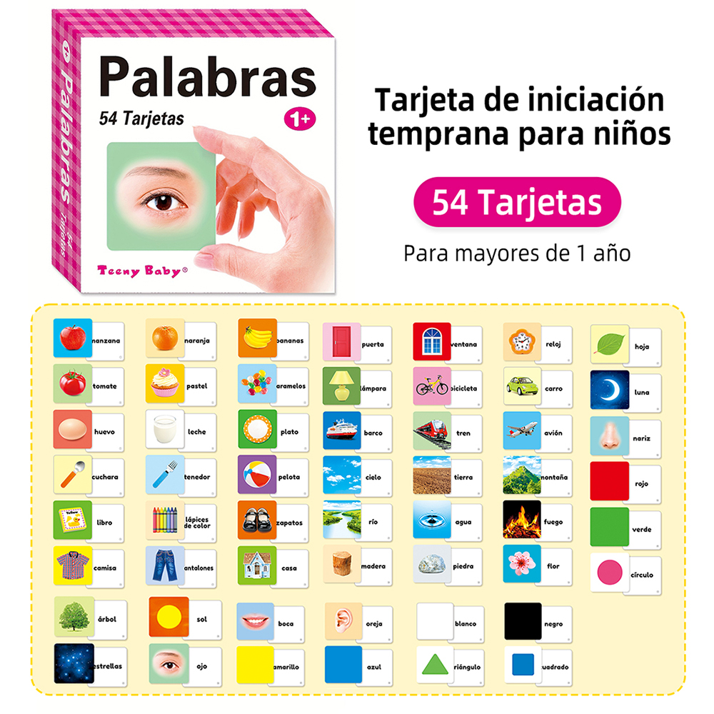 Different types of Spanish lea - Kids Education Card 评论和价格